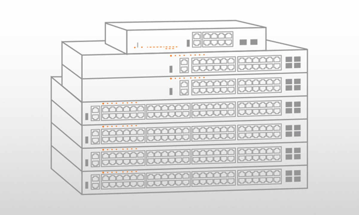 RUCKUS ICX switching platform for wired network and AV over IP infrastructure